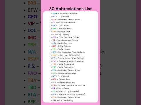 30 Abbreviations You MUST Know! | Essential English Acronyms & Their Meanings 📚🚀