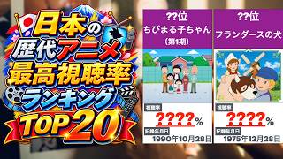 【TOP20】日本の歴代アニメ最高視聴率ランキング