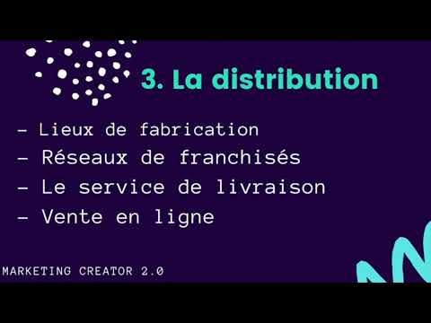 Le marketing mix et ses 4p en 5 minutes