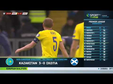 Kazakhstan 3-0 Scotland   ( UEFA Euro 2020 qualify...