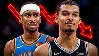 O Oklahoma City Thunder Tem Um Problema GIGANTE