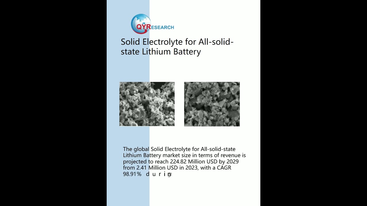 Solid Electrolyte for All-solid-state Lithium Battery