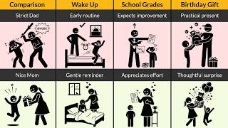 Strict Dad vs Nice Mom | The Parenting Difference Every Child Understa