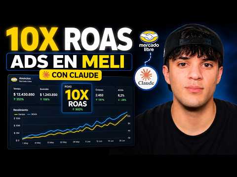 How We Achieved 10x ROAS on Mercado Ads Leveraging CLAUDE