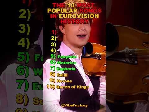 🎶🌟 THE MOST POPULAR SONGS IN EUROVISION HISTORY 🌟🎶