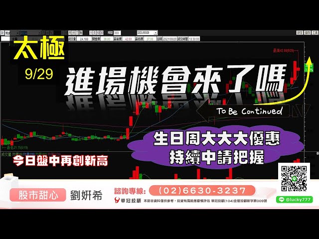 0929 - 美國要倒債？會崩盤？還是機會？