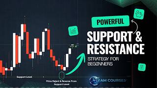 Support & Resistance Strategy — Step-by-Step Guide & Transcript