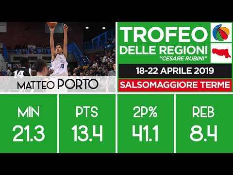 Matteo Porto - 2019 U14 Trofeo delle Regioni