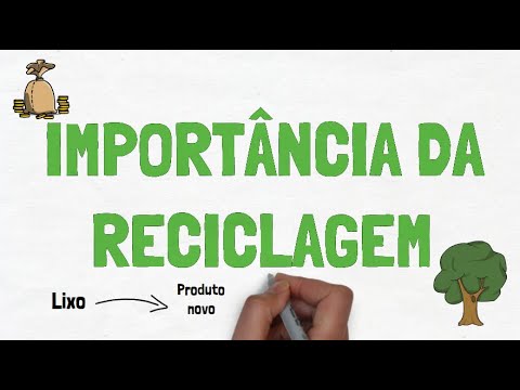 IMPORTÂNCIA DA RECICLAGEM