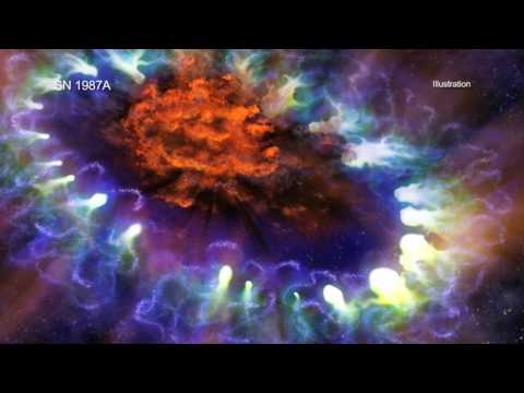Wycieczka po Supernowej 1987A