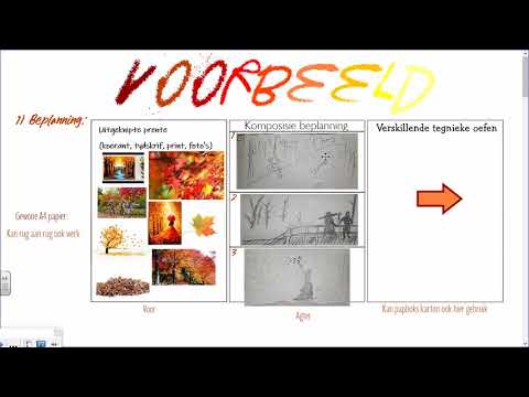 TUISWERK GRAAD 8 SKEPPENDE KUNSTE Prakties