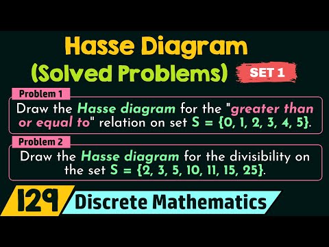 Introduction to Discrete Mathematics