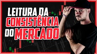 Leitura da Consistência do Mercado Financeiro - Mini Índice
