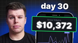 This IG Strategy Made Me $10,000 In 30 Days