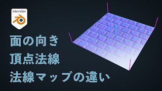 【Blender3.1】面の向き、頂点法線、法線マップの違いについて