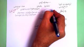 17 ★ قوة التشبيه image