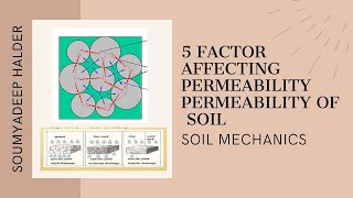 5 Factor affecting Permeability II Permeability of Soil II Geo-tech Engineering II Soumyadeep Halder