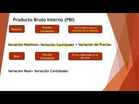 📎Producto Bruto Interno (PBI) 📏Nominal y Real