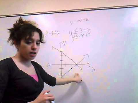 Jamb (Jamb.org) 2008 Mathematics Qn49