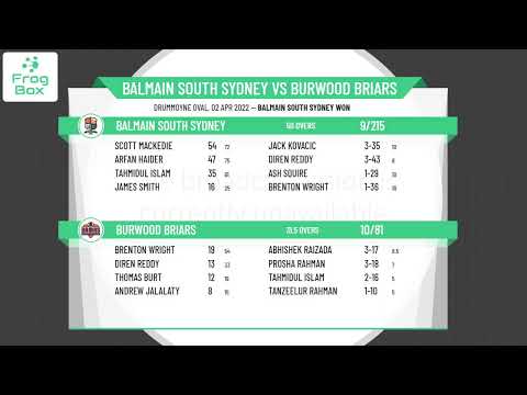 SSC - 1st Grade - Grand Final 1 - Balmain South Sydney v Burwood Briars