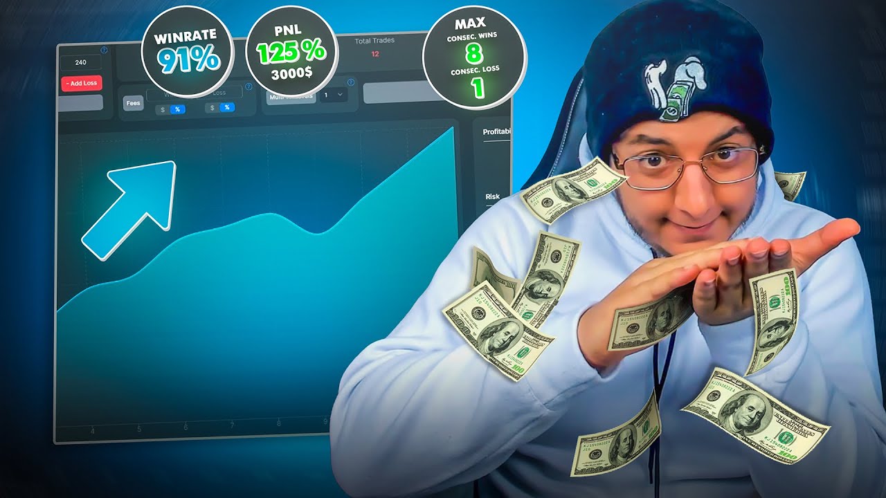 إستراتيجية تداول 90% بسيطة ولكنها ليست سهلة