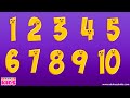 Numbers 1 To 10 Chant 10 Little Numbers Song Numbers Rhymes For Children