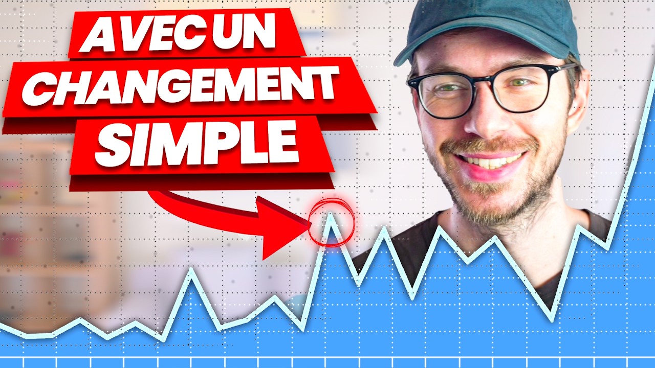 Comment j’ai fait x4 sur mon business de formation [Formation complète]