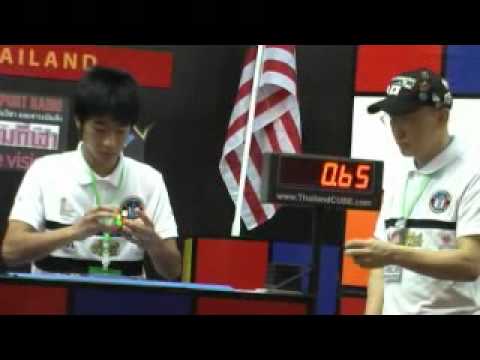 Top 8 finalists at the Asian championships 2010