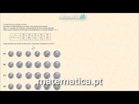 Cálculo Diferencial Limite de uma Sucessão