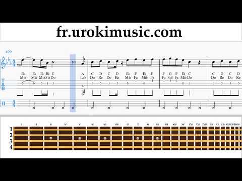 Comment Jouer du Mandoline Céline Dion - Ashes - Deadpool 2 Tab Tablature um-ih829