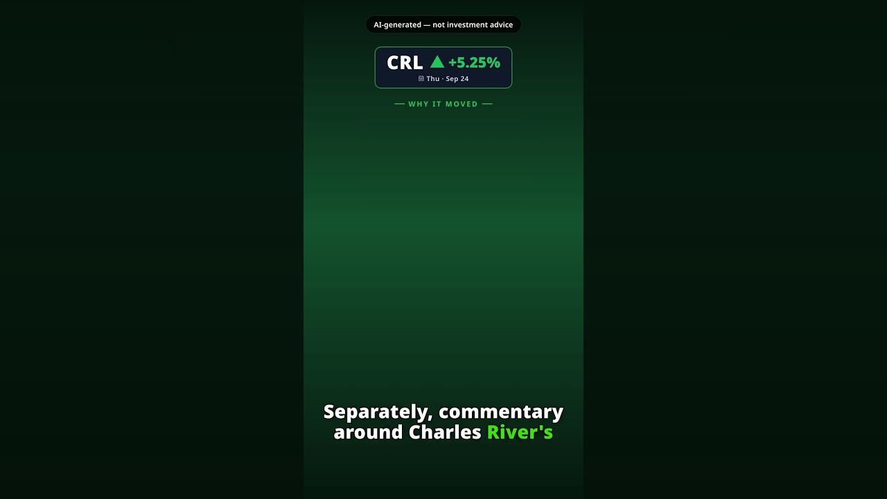 Por que a Charles River Laboratories sobe com força? CRL +5.25%
