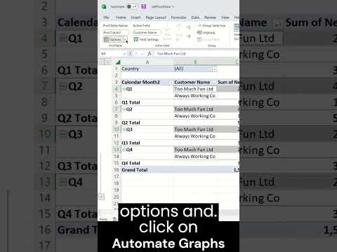 Advanced Pivot table tricks for Reporting and Analysis