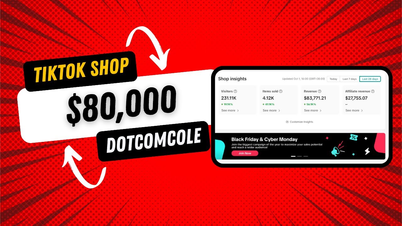 TikTok Shop Creator Affiliate Strategy: How Cole Dockery Scales Brands to $5M+