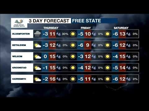 Weather forecast | 10 June 2020