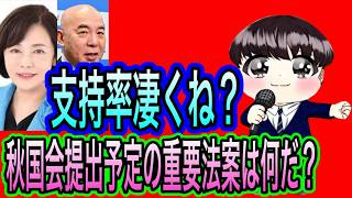【日本保守党】よる９　支持率最高やん？