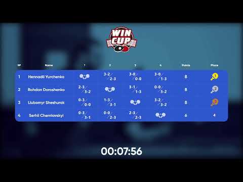 12:30 Liubomyr Sheshurak 3-1 Bohdan Doroshenko West 1 WIN CUP 17.11.2022 | TABLE TENNIS WINCUP