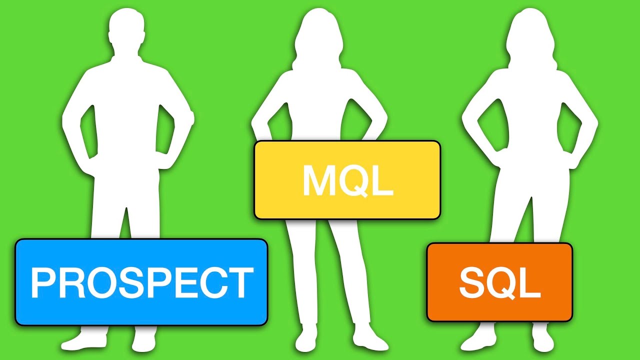 Prospects vs Marketing Qualified Leads (MQL) vs Sales Qualified Leads (SQL)