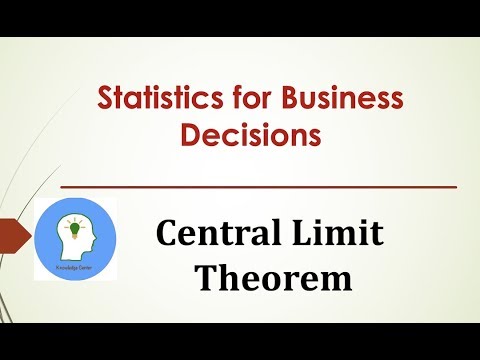 Central Limit Theorem | Statistics | Data Analysis