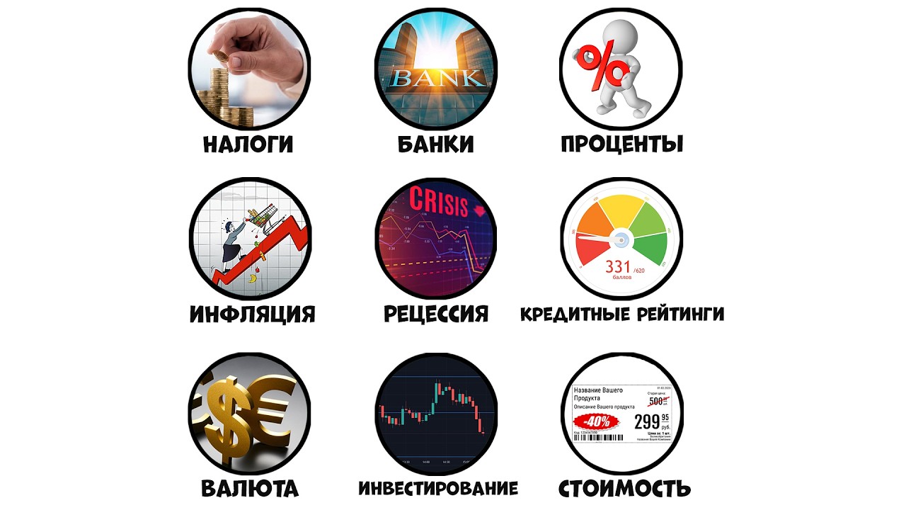Все основные финансовые понятия за 10 минут
