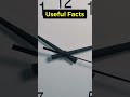 Have you seen clocks in your dreams😱 #facts #factshorts #usefulfacts #usefultips #dream #clock