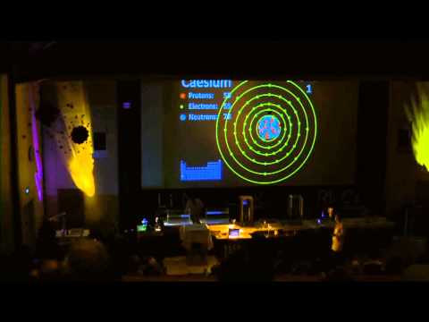 Alkali Metals - 02   Electronic Structure of the Group 1 Metals