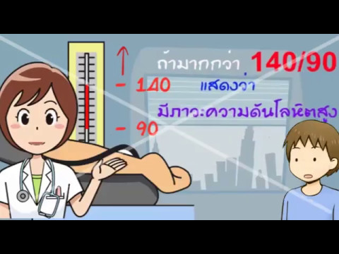 การรักษาความอ่อนแอทางด้านจิตใจ เพิ่มตำนานอวัยวะเพศหรือความจริง?