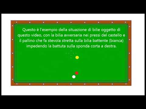 Biliardo specialità Stecca - Quattro sponde di calcio