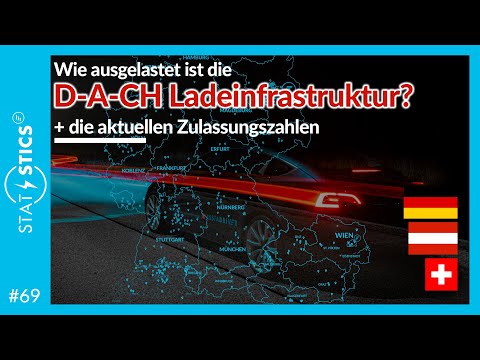 STAT E-STICS #69 | Ladestationen im DACH-Raum – Ladeinfrastruktur-Special