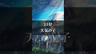 泣ける＆感動するアニメランキング