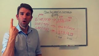 Forex Tutorial: How to Read a Currency Quote 🙌