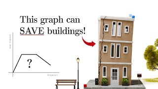 How does a single graph help in saving the building during an earthquake?