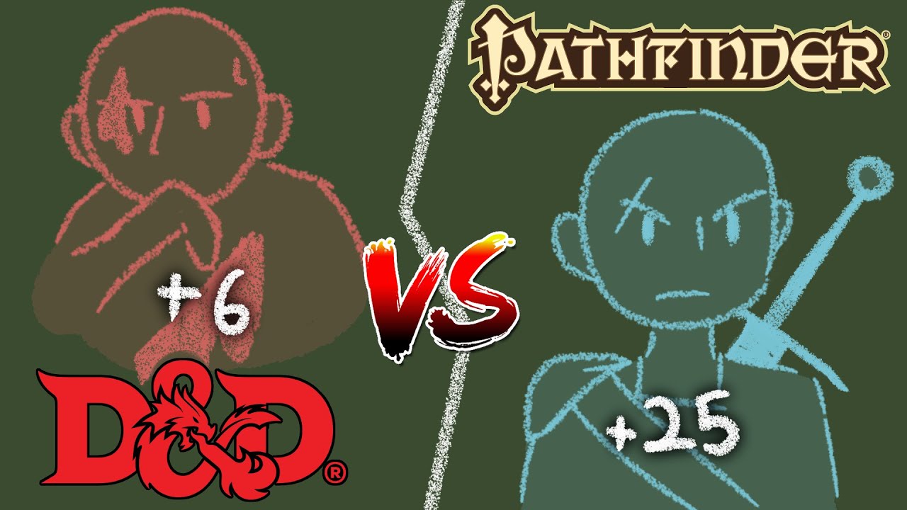 How Pathfinder’s Math Tells a Better Story - D&D vs PF2e