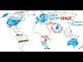 There Is No "Western Civilization"