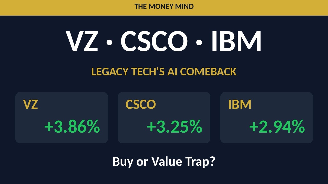 VZ, CSCO, IBM: Legacy Tech's AI Comeback — Buy, Hold, or Value Trap?